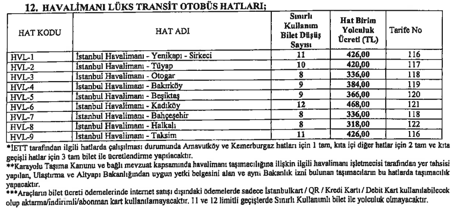 Şubat 2026 İETT Havalimanı Lüks Transit Ücret Tarifesi