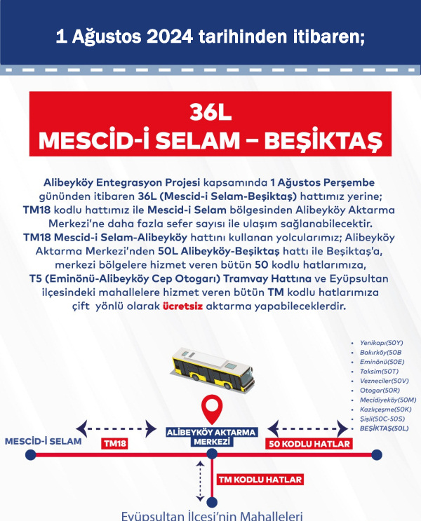 36L Mescidi Selam Beşiktaş Otobüs Saatleri