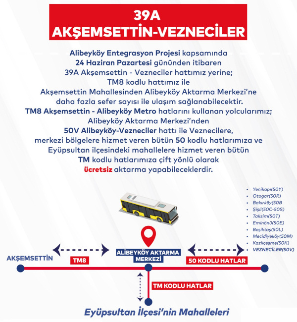 39A Akşemsettin Vezneciler Otobüs Saatleri