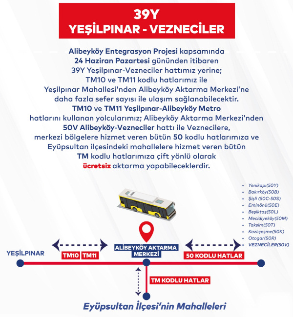 39Y Yeşilpınar Vezneciler Otobüs Saatleri