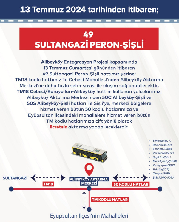 49 Yunusemre Mahallesi Şişli Otobüs Saatleri