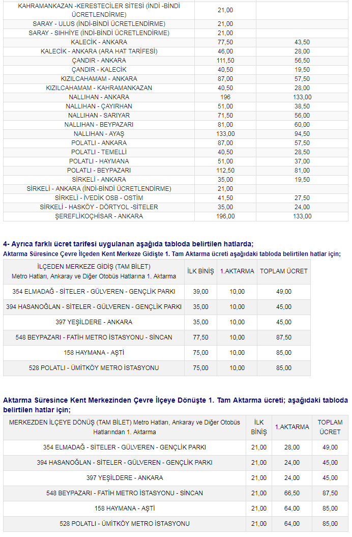 Ankara EGO Toplu Ulaşım Tarifesi Biniş Ücretleri Ağustos 2024