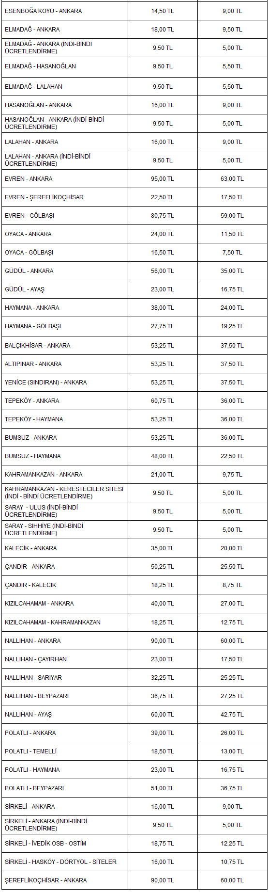 Ankara EGO İlçe Belediyeler Biniş Ücretleri Ocak 2023