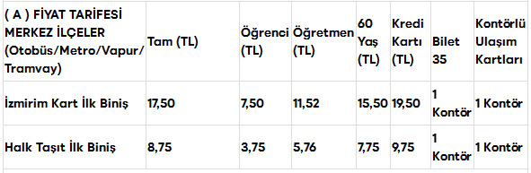 İzmir ESHOT A Fiyat Tarifesi