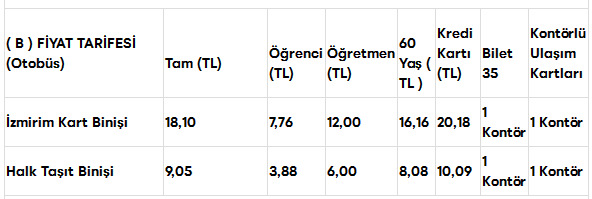 İzmir ESHOT B Fiyat Tarifesi