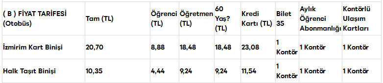 İzmir ESHOT B Fiyat Tarifesi