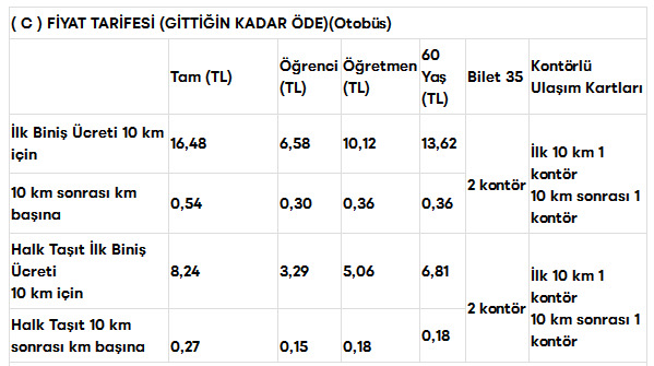 İzmir ESHOT C Fiyat Tarifesi