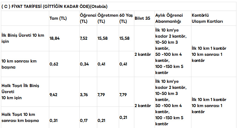 İzmir ESHOT C Fiyat Tarifesi