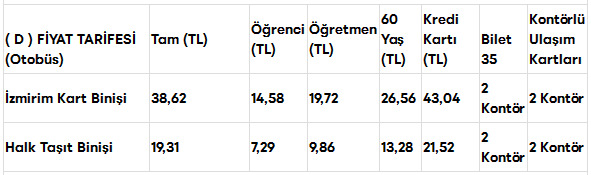 İzmir ESHOT D Fiyat Tarifesi