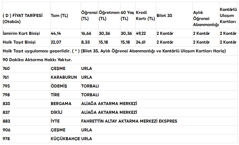 İzmir ESHOT D Fiyat Tarifesi