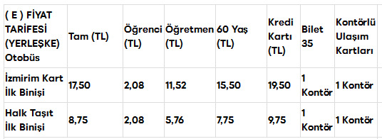 İzmir ESHOT E Fiyat Tarifesi