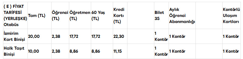 İzmir ESHOT E Fiyat Tarifesi