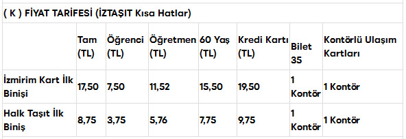 İzmir ESHOT K Fiyat Tarifesi