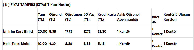 İzmir ESHOT K Fiyat Tarifesi