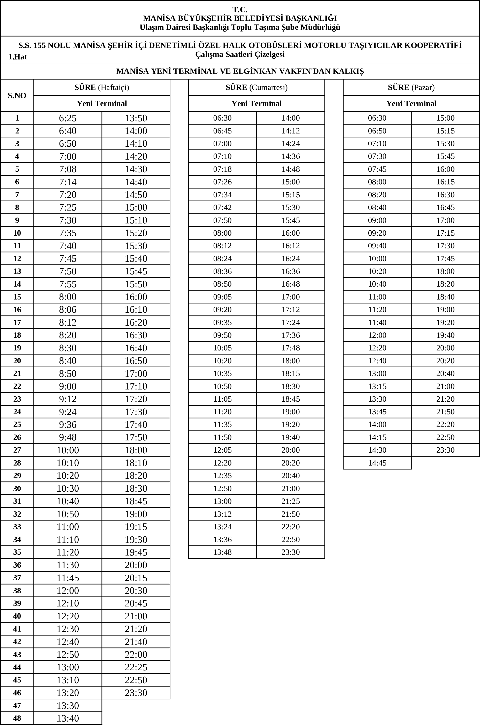 1 Manisa Otobüs Saatleri