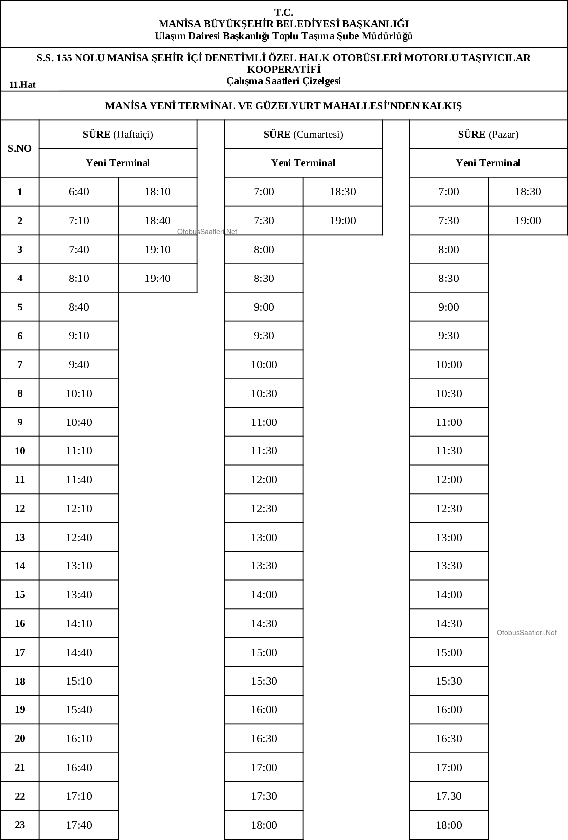 11 Manisa Otobüs Saatleri