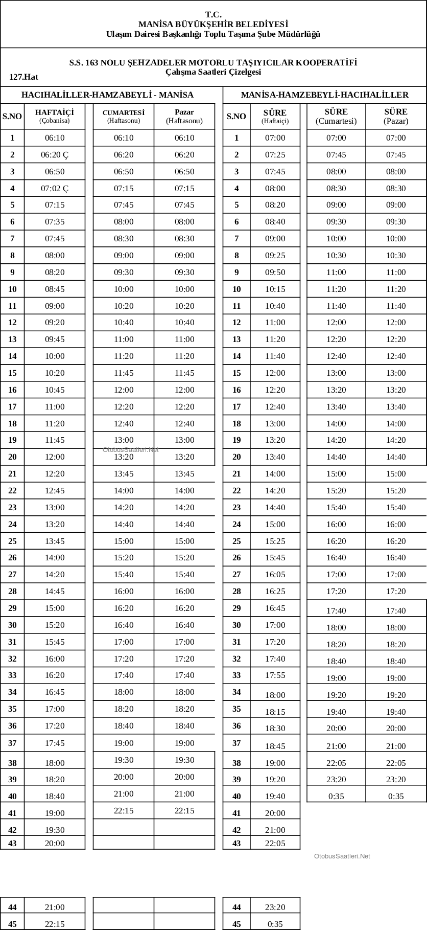 127 Manisa Otobüs Saatleri