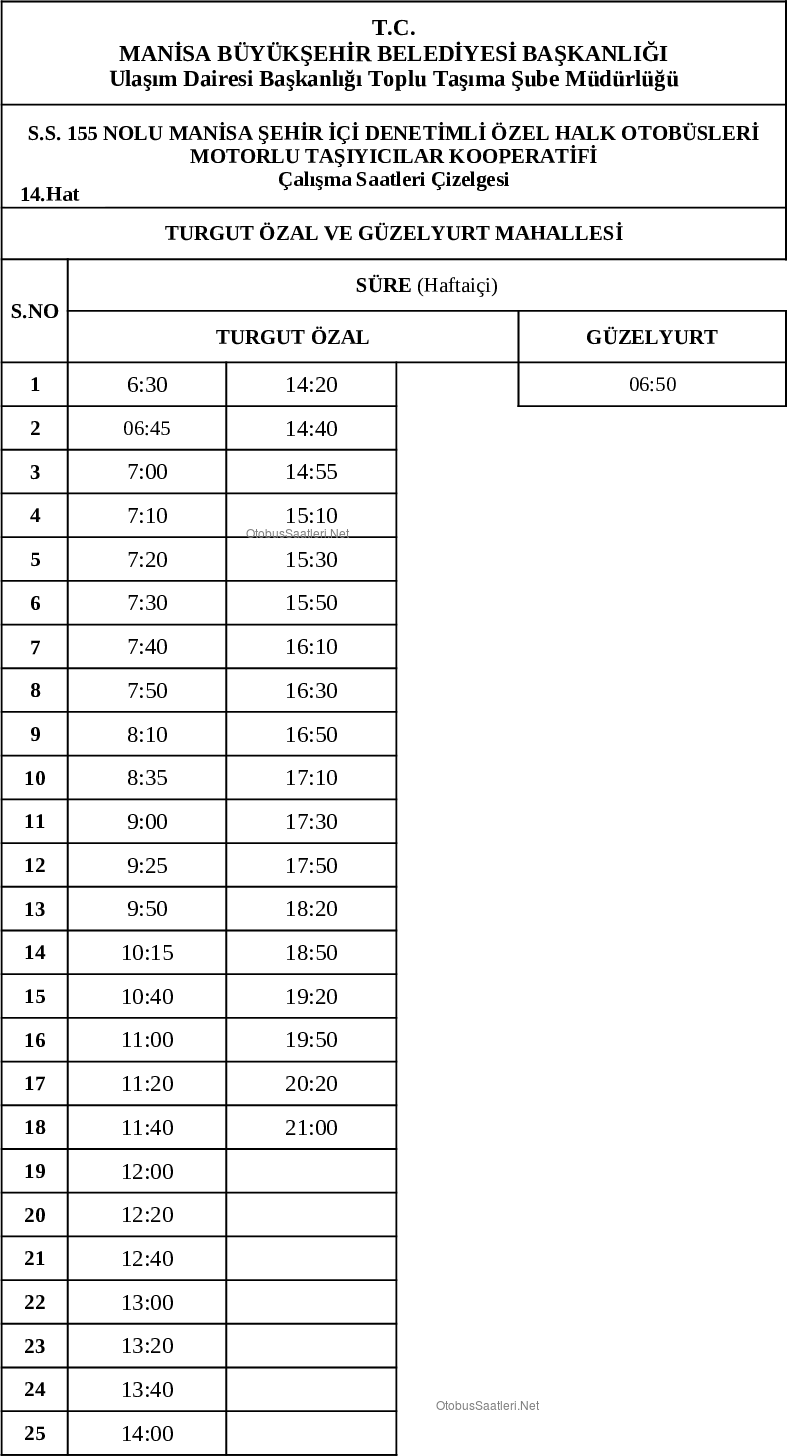 14 Manisa Otobüs Saatleri