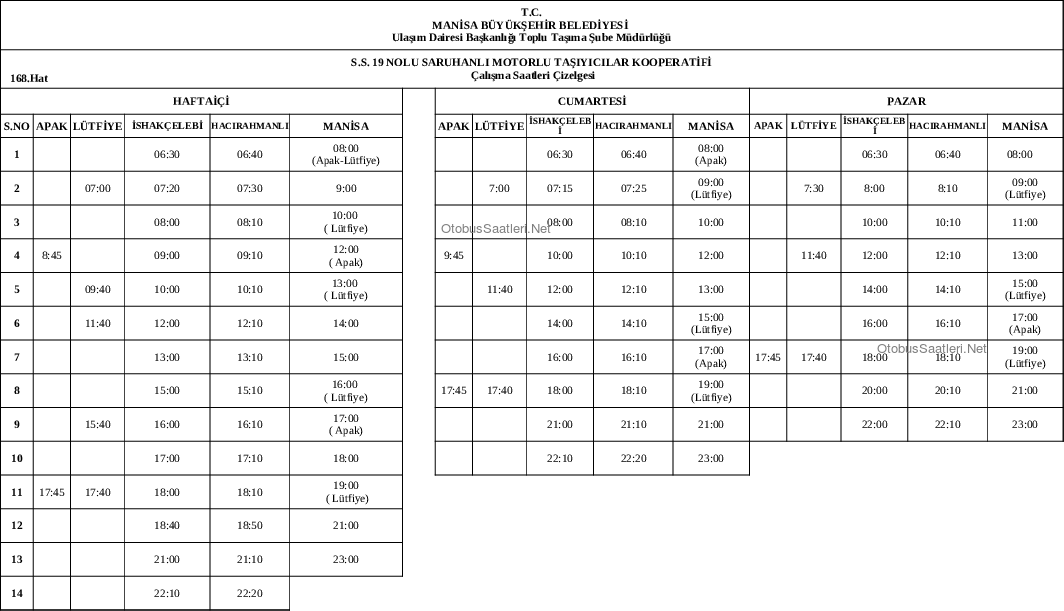 168 Manisa Otobüs Saatleri