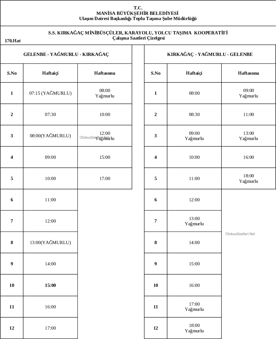 170 Manisa Otobüs Saatleri