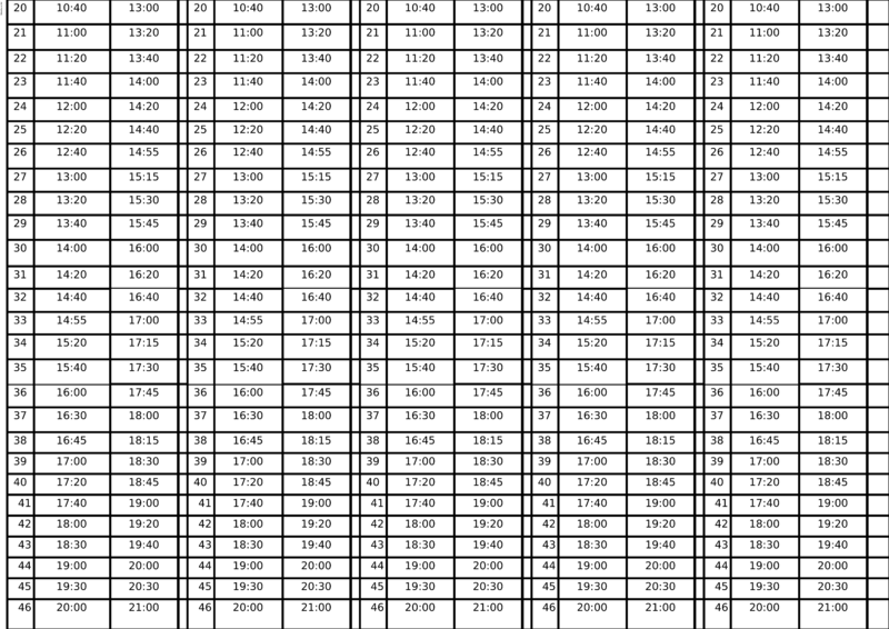 20 Manisa Otobüs Saatleri