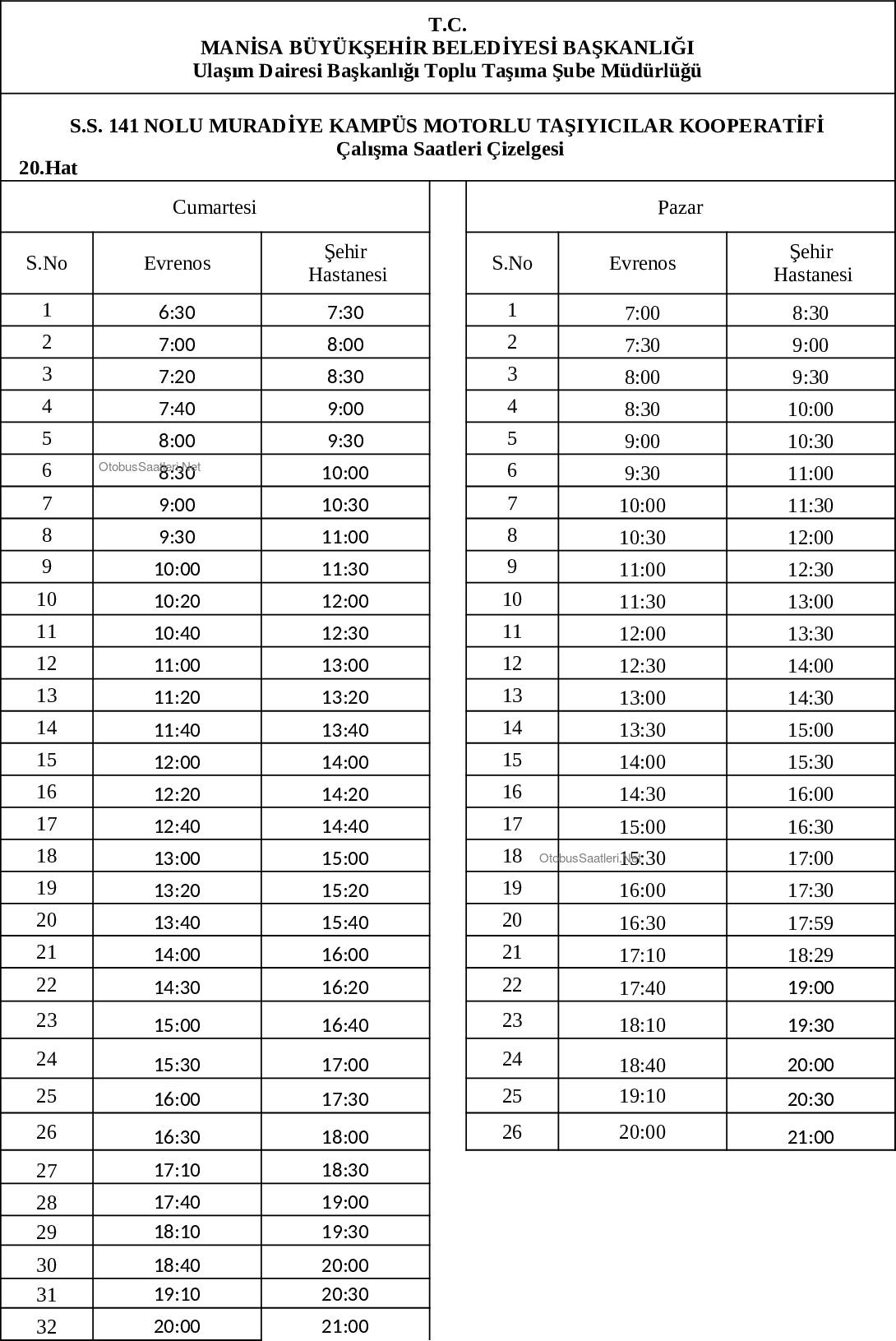 20 Manisa Otobüs Saatleri
