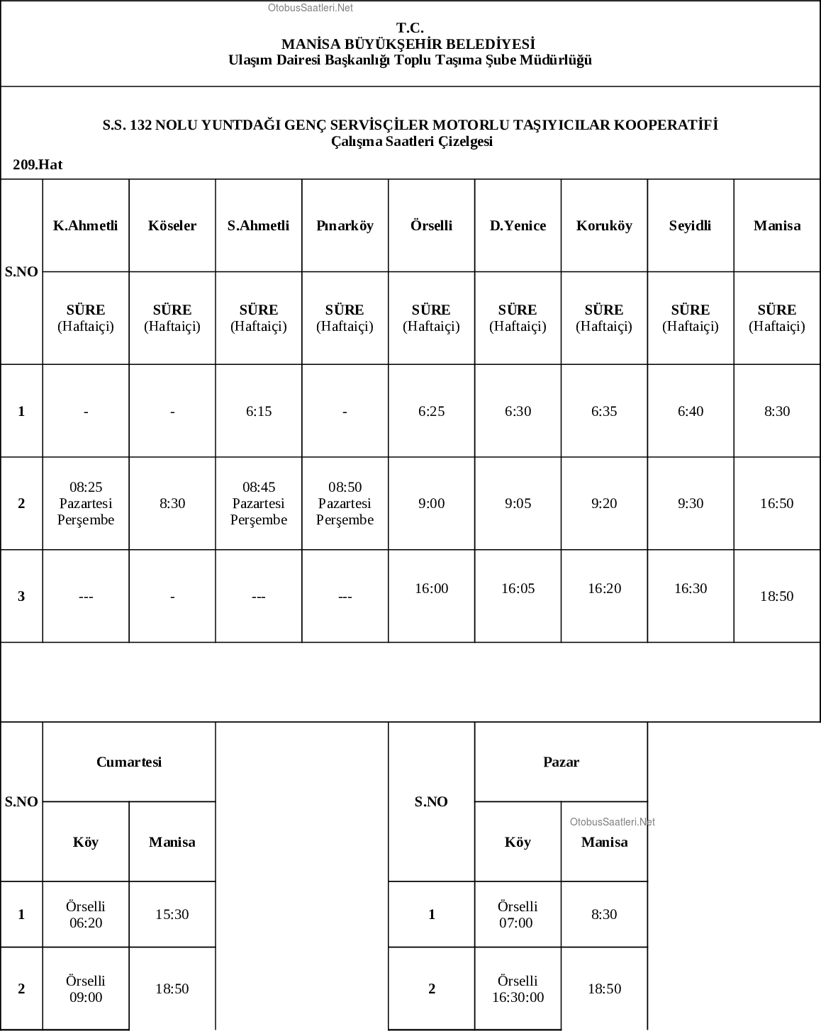 209 Manisa Otobüs Saatleri