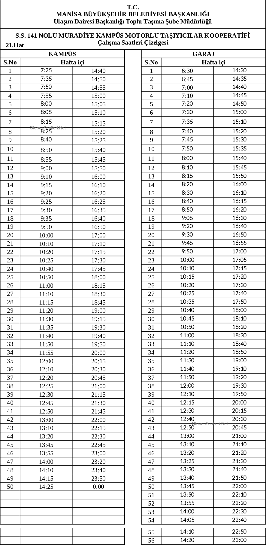 21 Manisa Otobüs Saatleri
