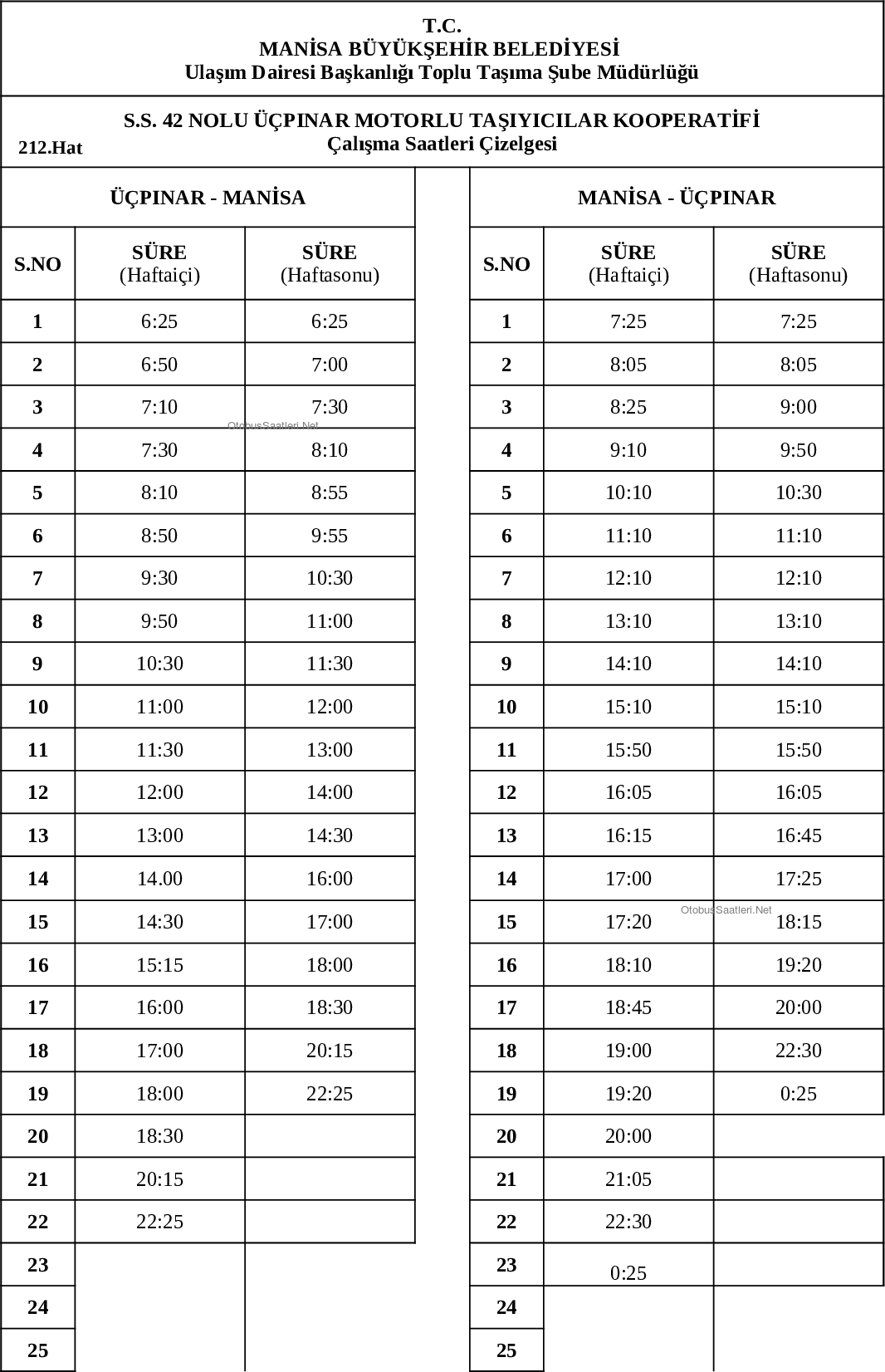 212 Manisa Otobüs Saatleri