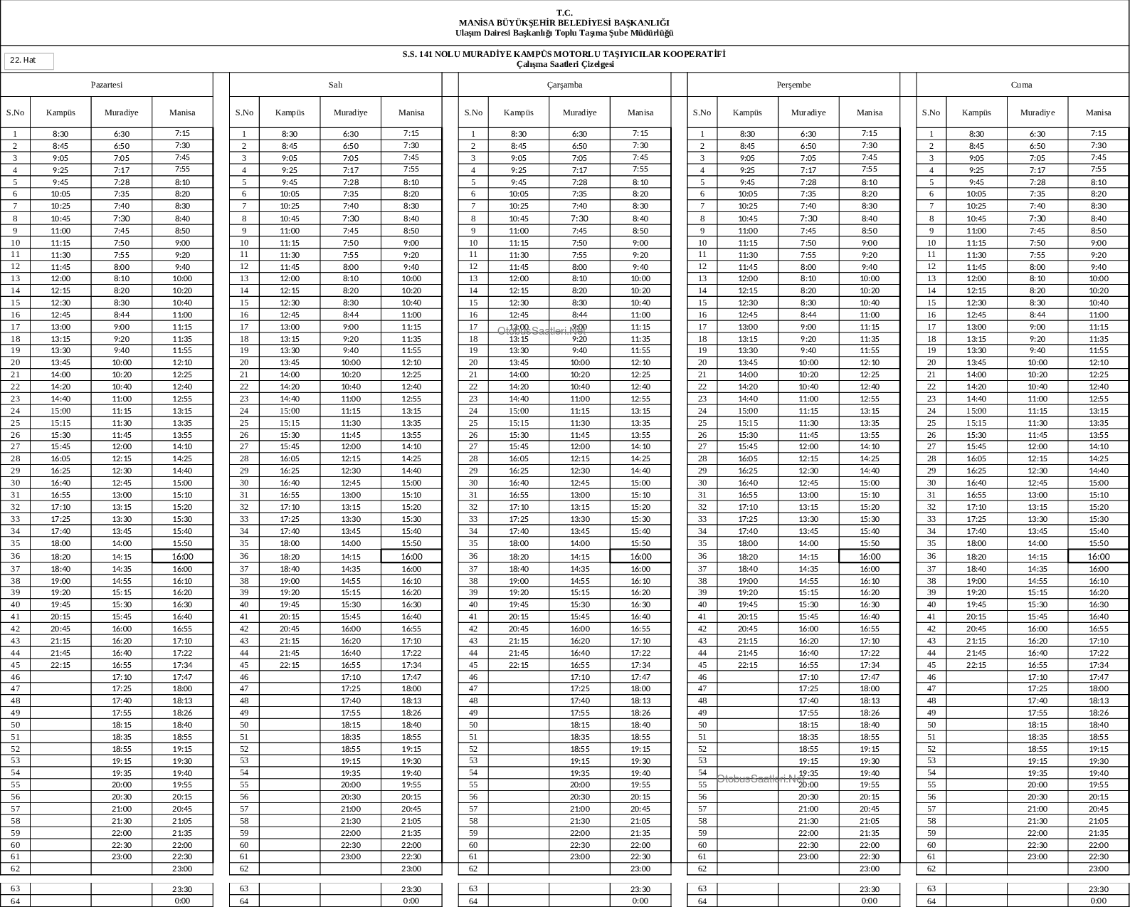 22 Manisa Otobüs Saatleri