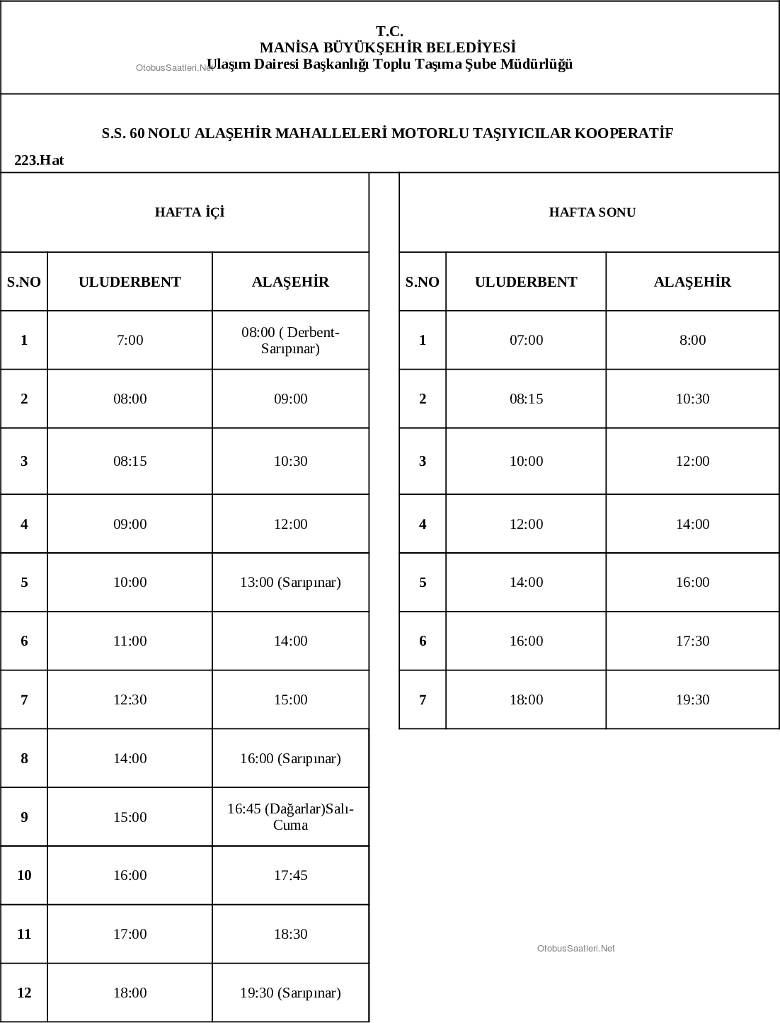 223 Manisa Otobüs Saatleri