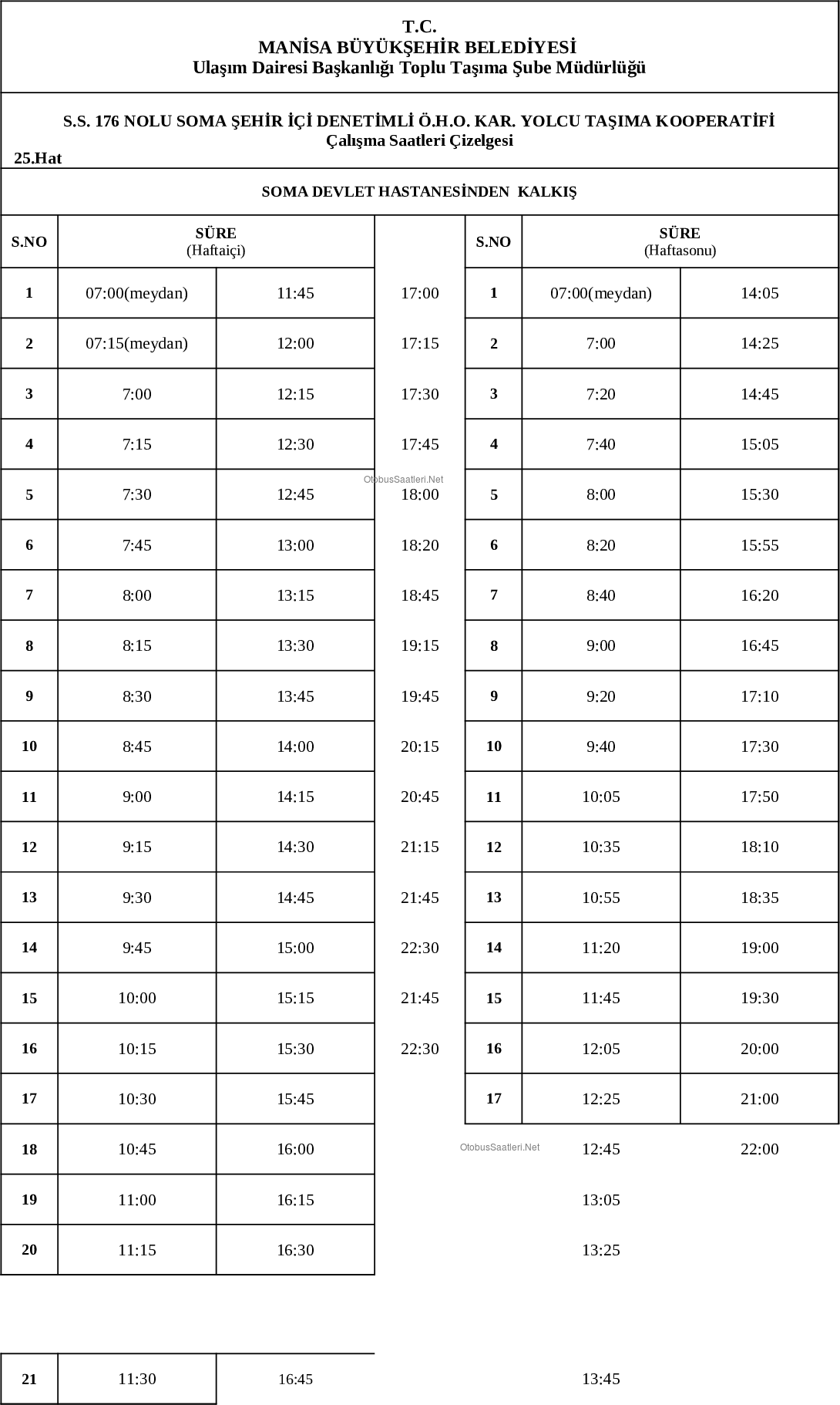 25 Manisa Otobüs Saatleri