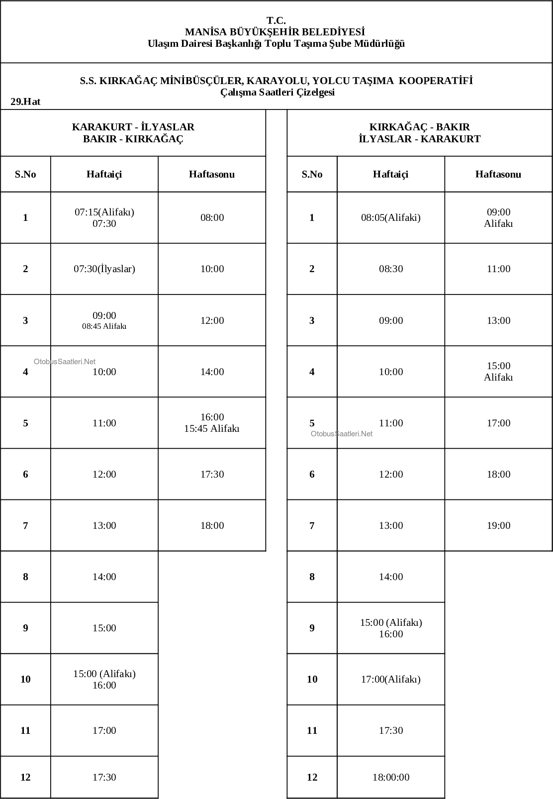 29 Karakurt İlyaslar Kırkağaç Otobüs Saatleri