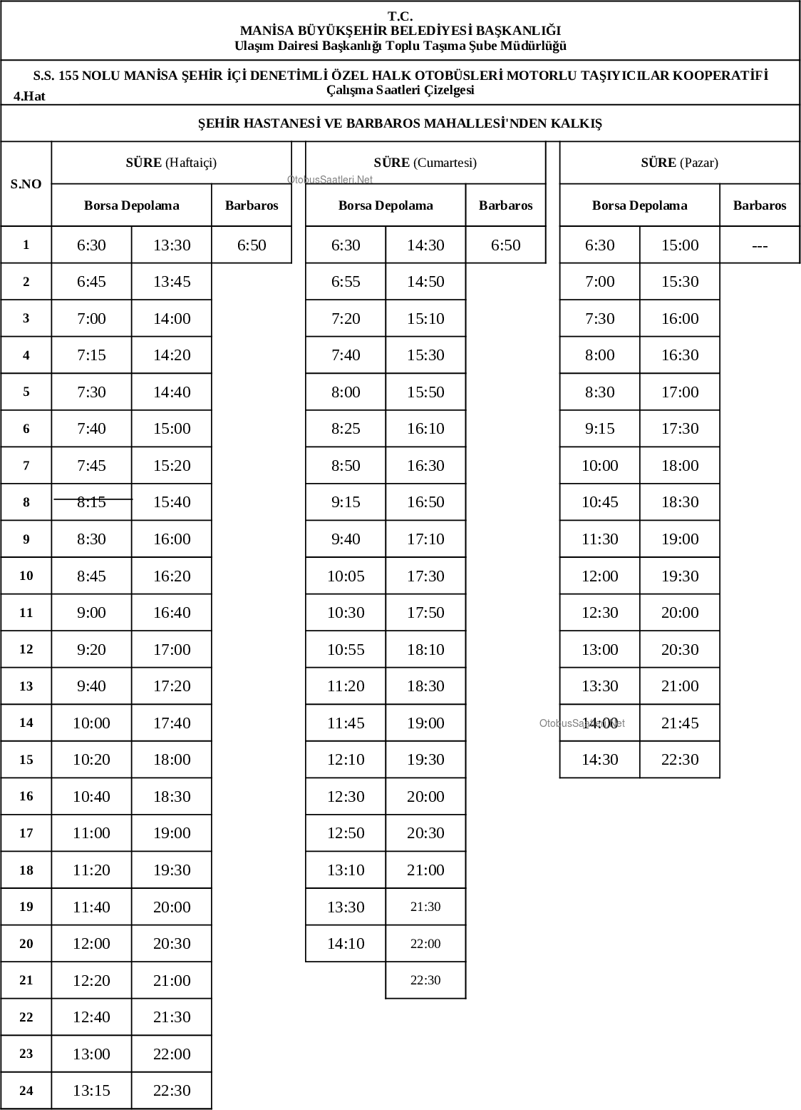 4 Manisa Otobüs Saatleri