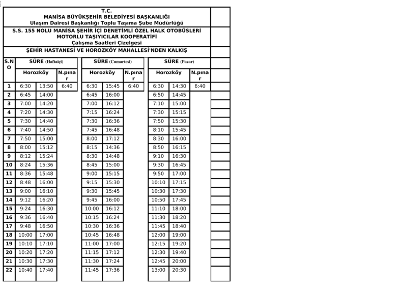 5 Manisa Otobüs Saatleri