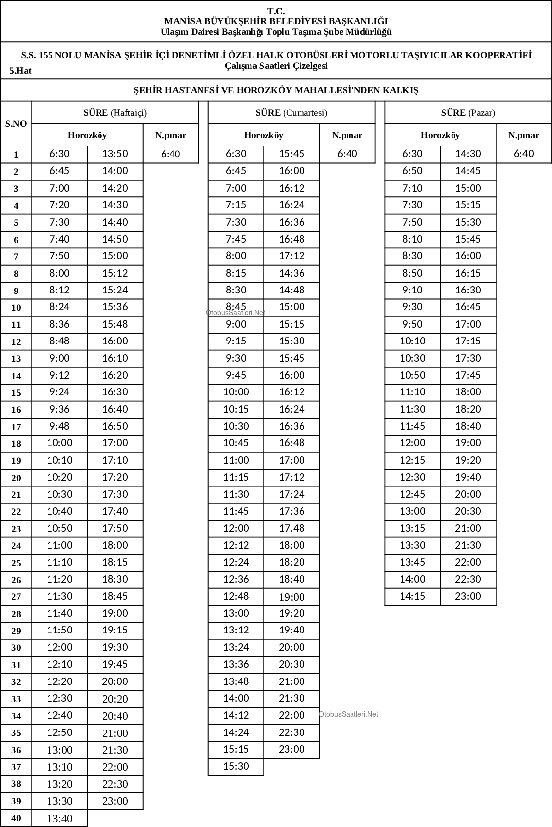 5 Manisa Otobüs Saatleri