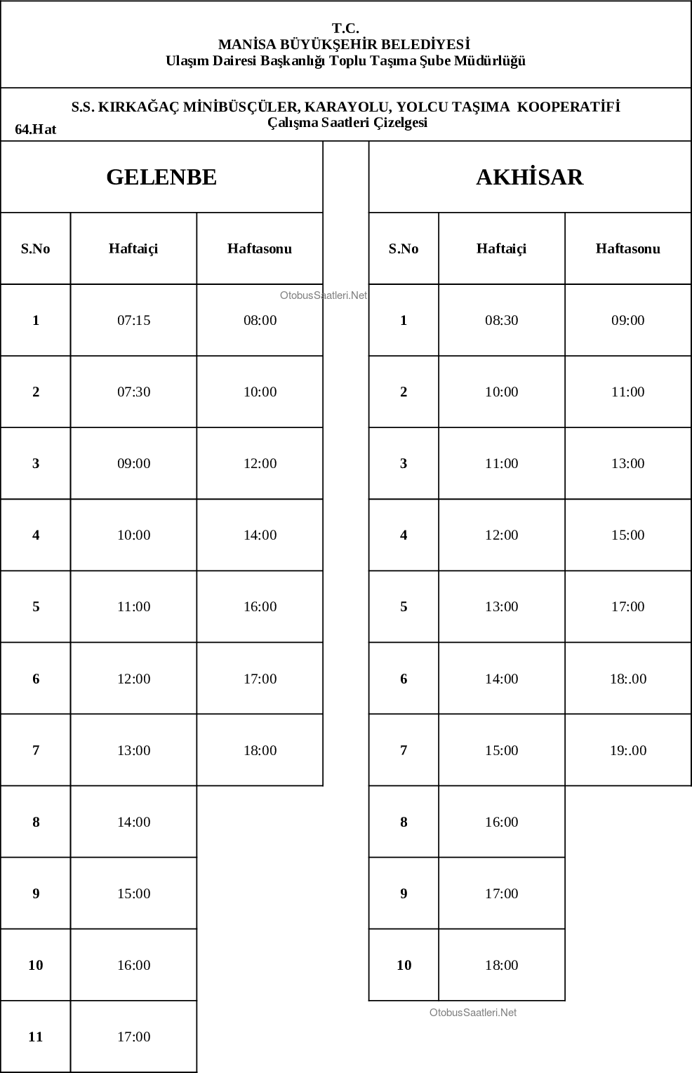 64 Manisa Otobüs Saatleri