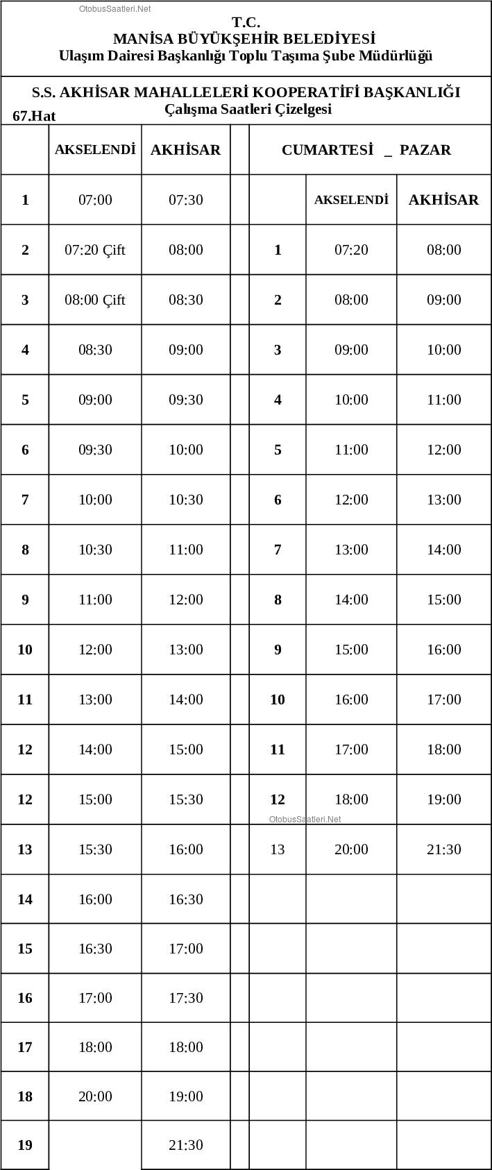 67 Manisa Otobüs Saatleri