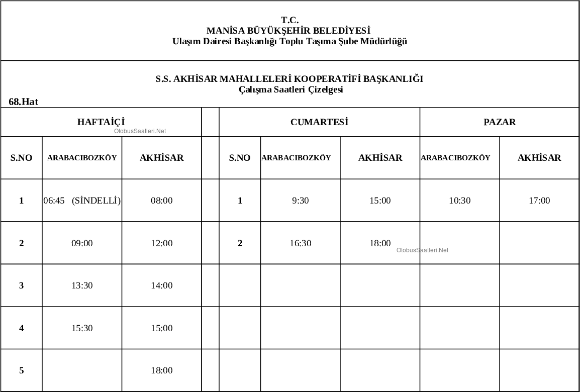 68 Manisa Otobüs Saatleri