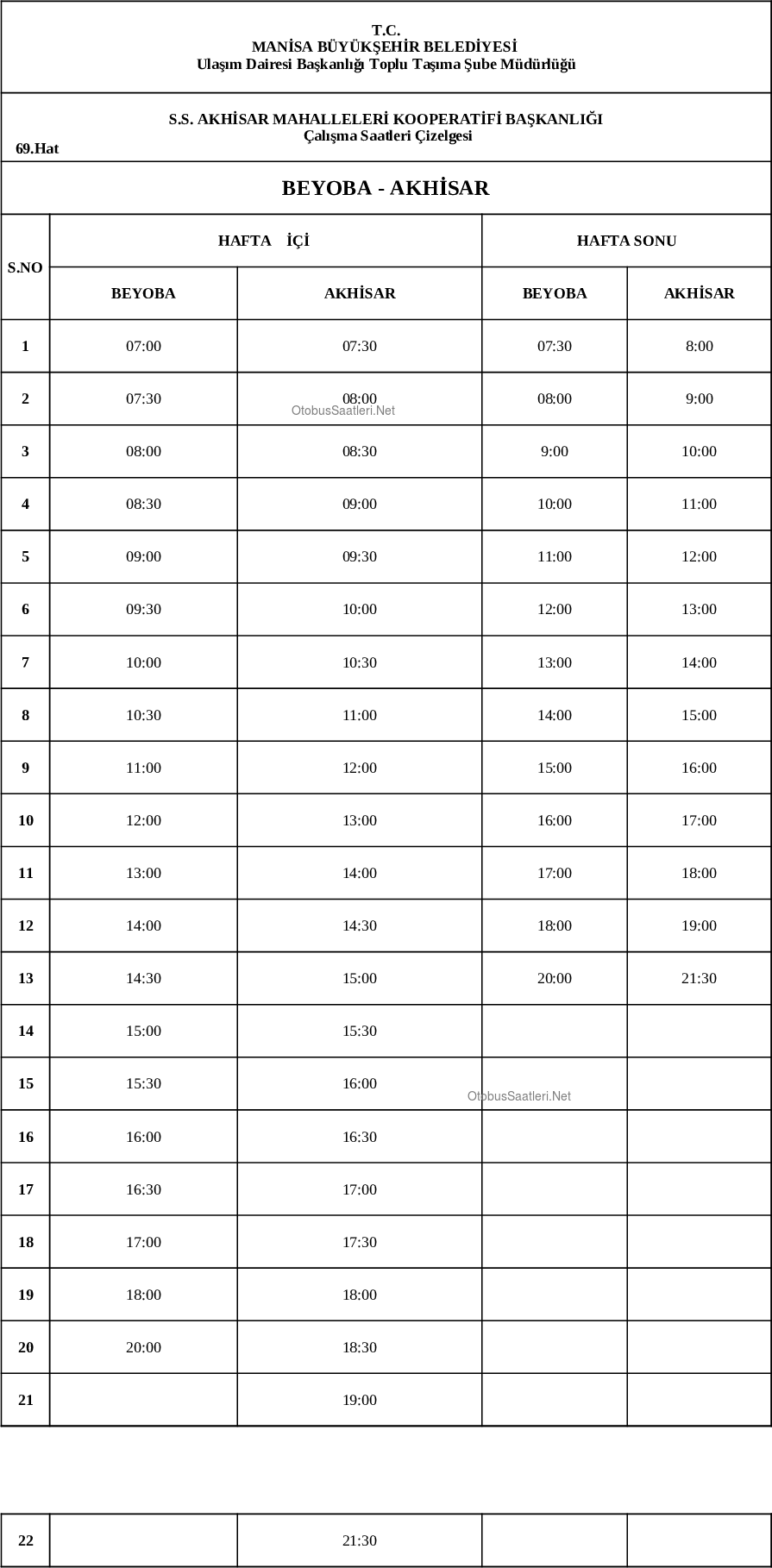 69 Manisa Otobüs Saatleri