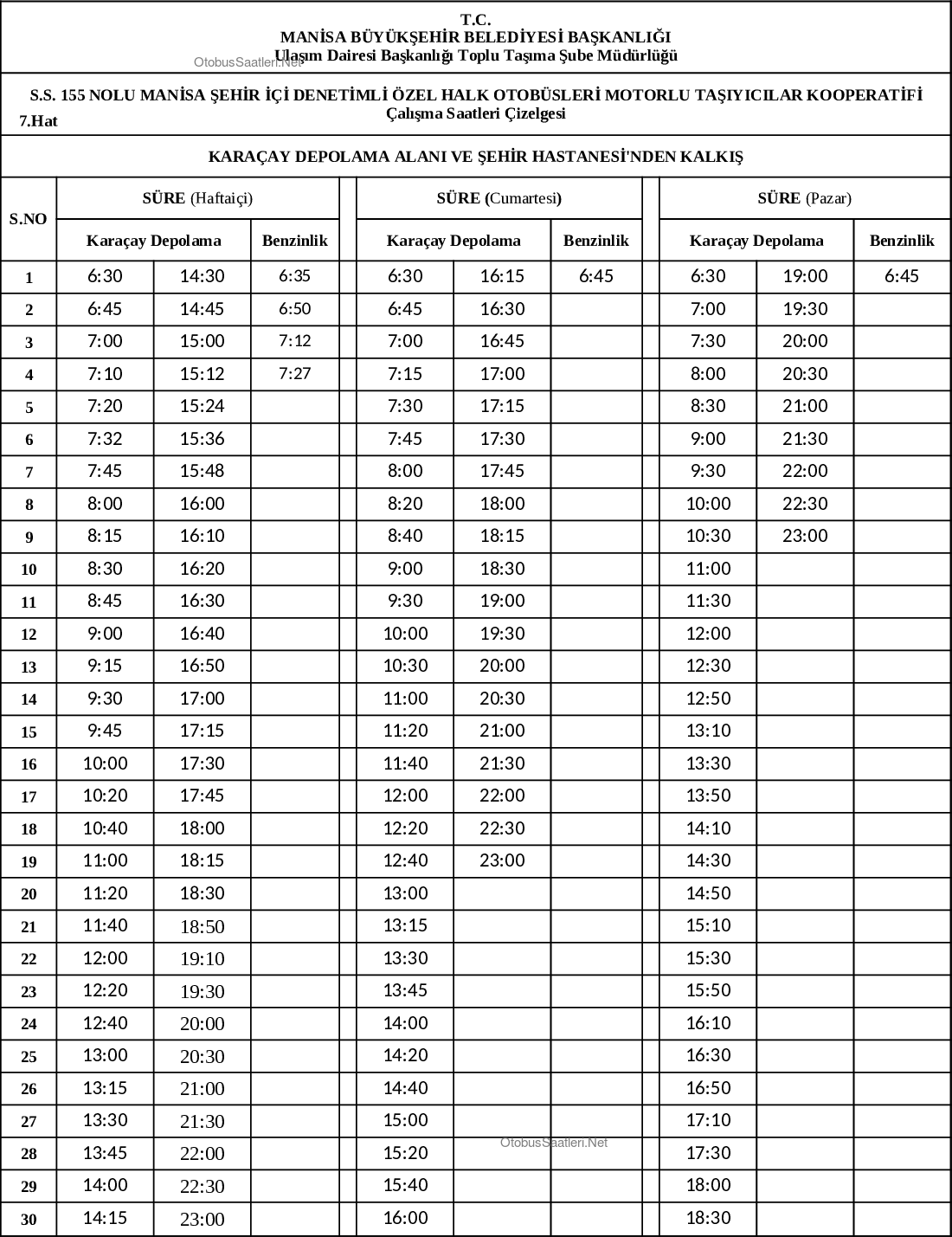 7 Manisa Otobüs Saatleri