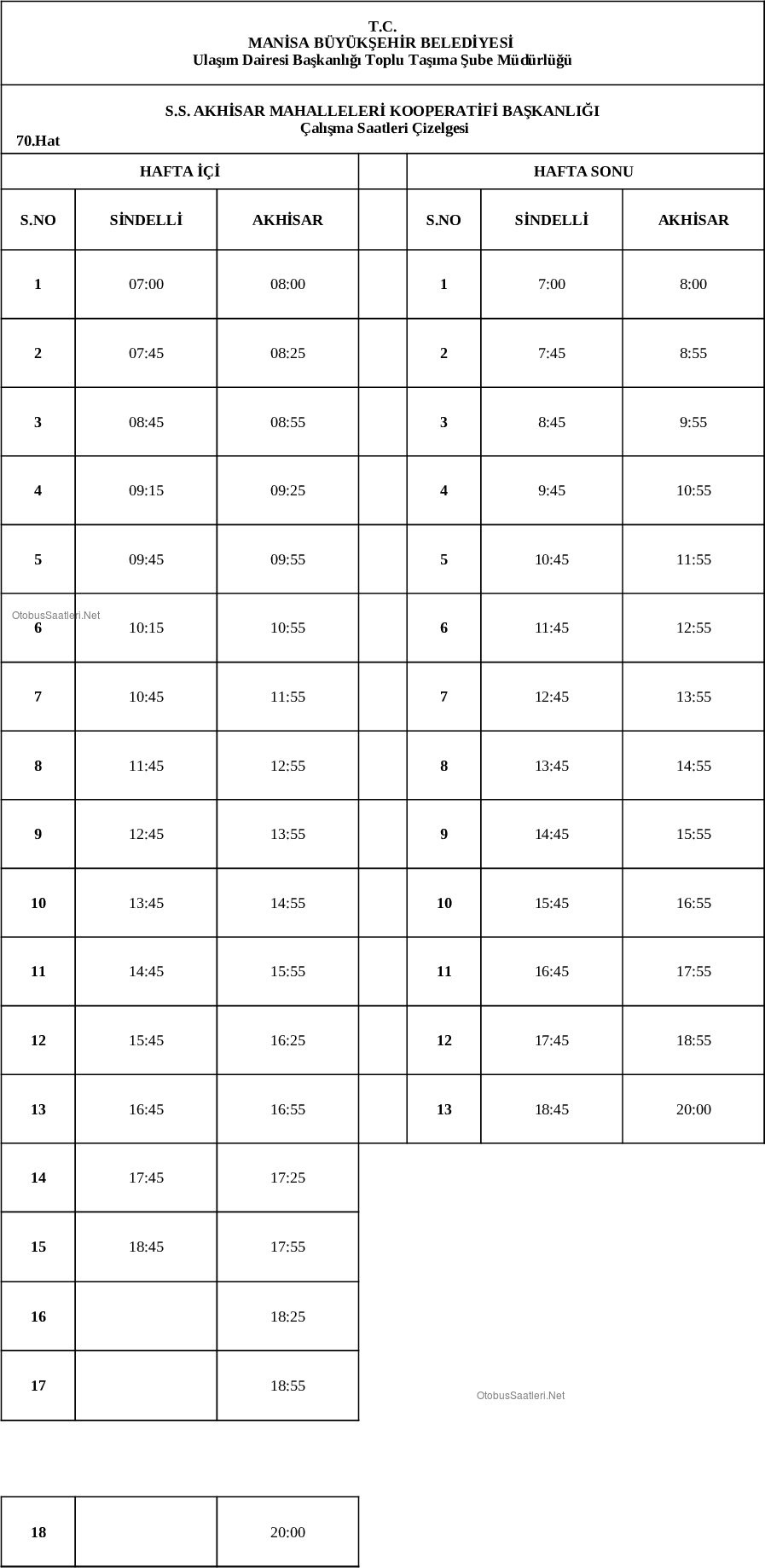 70 Manisa Otobüs Saatleri