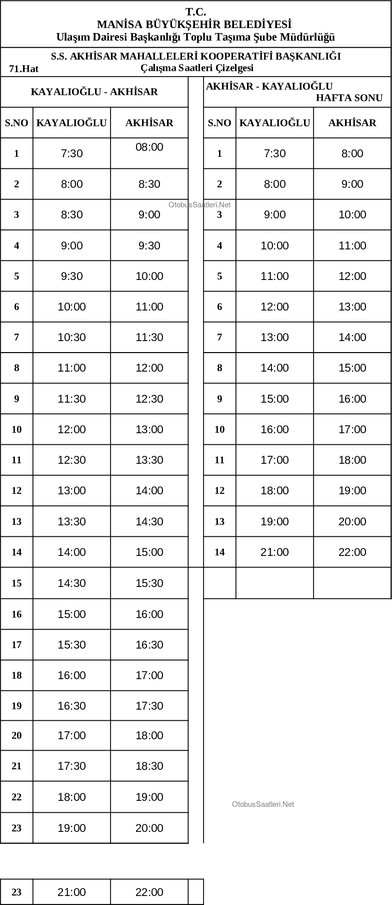 71 Manisa Otobüs Saatleri