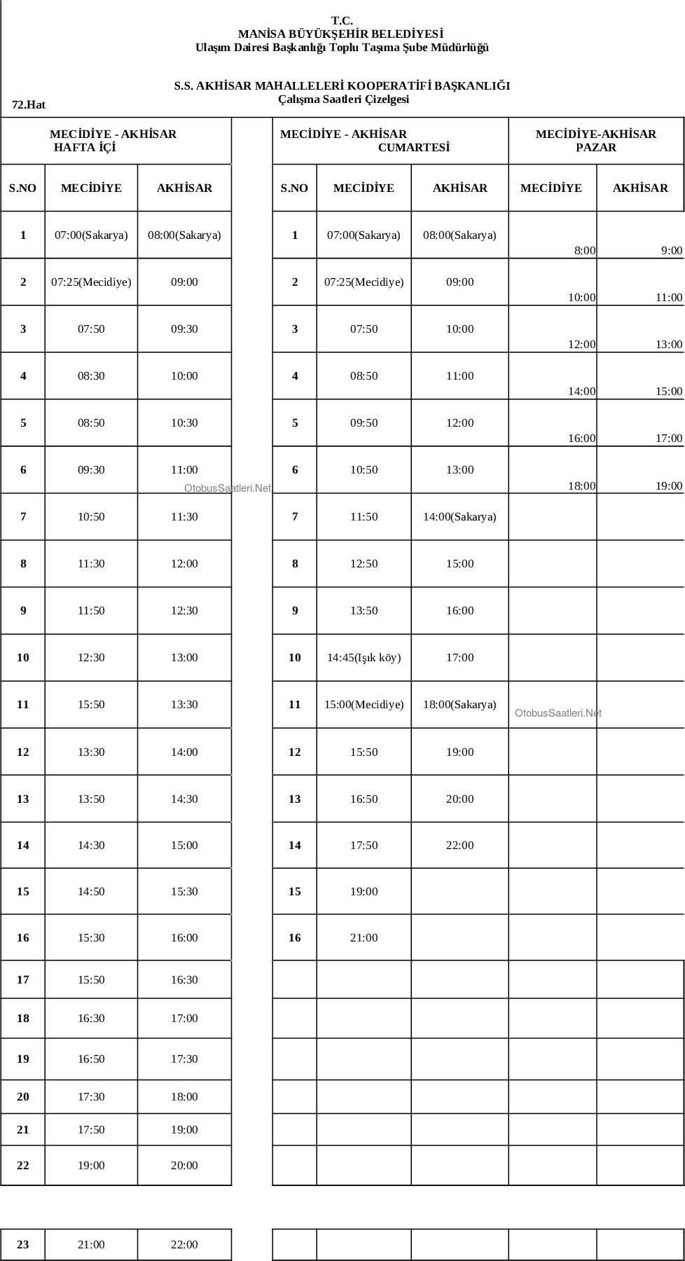 72 Manisa Otobüs Saatleri