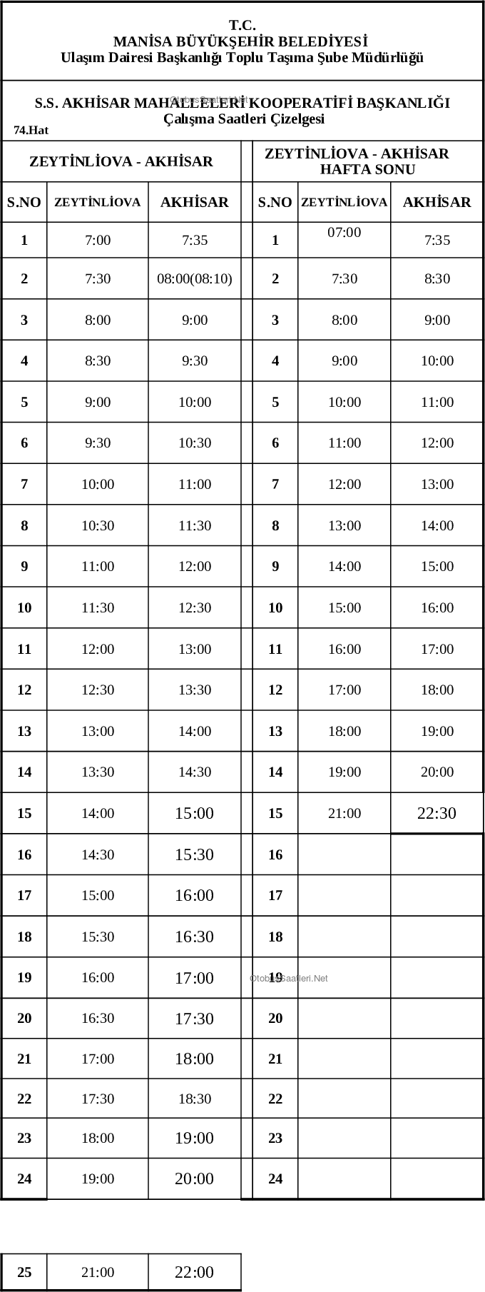 74 Manisa Otobüs Saatleri