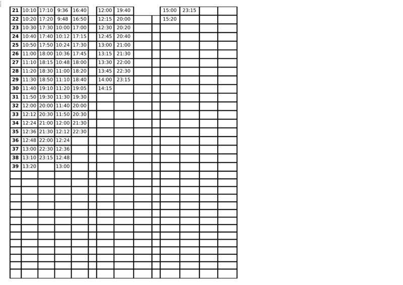 8 Manisa Otobüs Saatleri