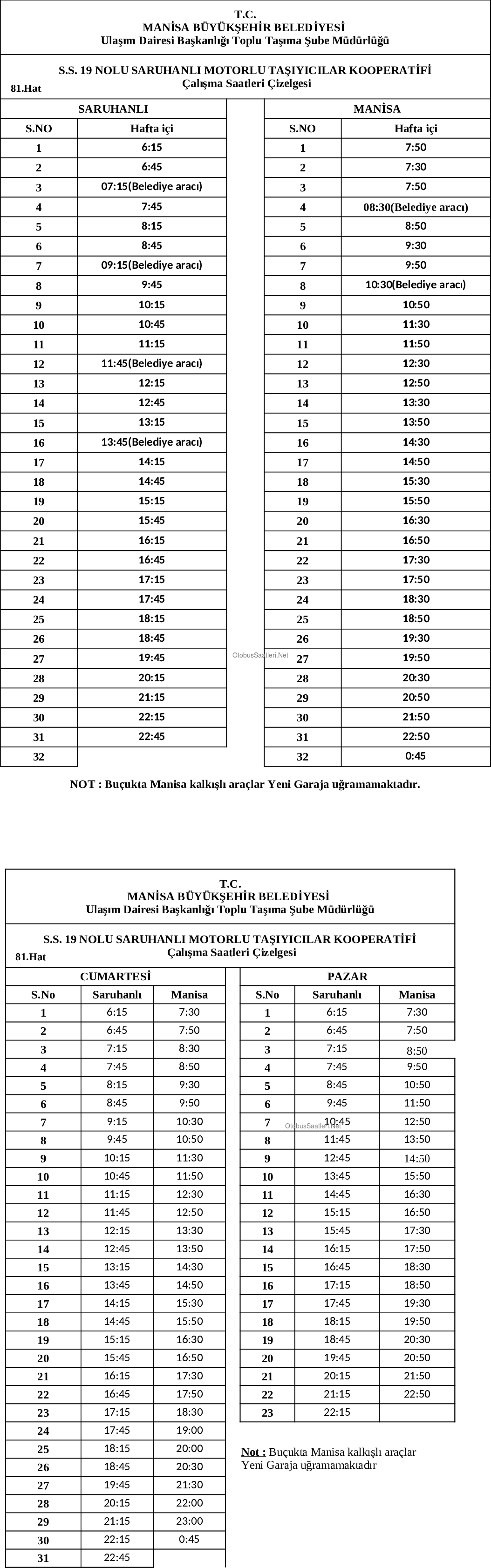 81 Manisa Otobüs Saatleri