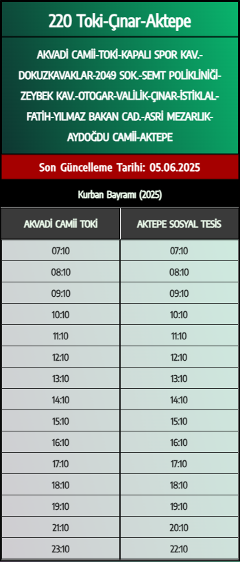 apandisit ameliyatı olan ne yemeli